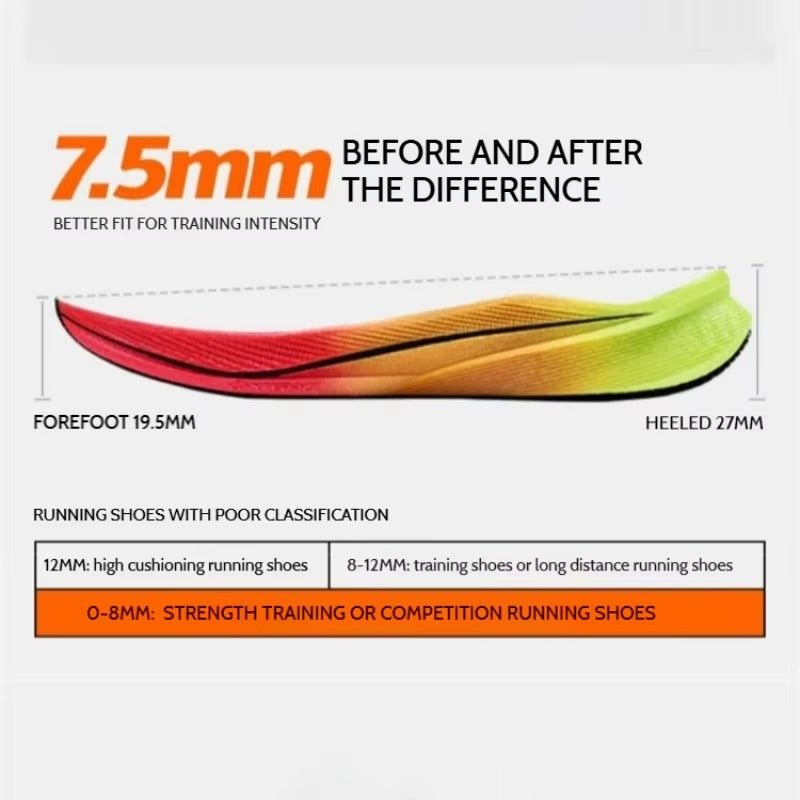 Xtep Men's Running Shoes 2000km 3.0 2025 Spring Lightweight Cushioned Wear-Resistant Training Jogging Sneakers